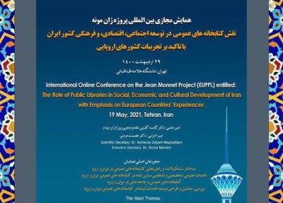 نقش کتابخانه های عمومی بر توسعه اجتماعی، مالی و فرهنگی ایران آنالیز می گردد
